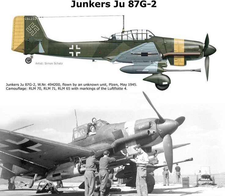A recent post from my WWII GERMAN AVIATION collection.  A favorite of mine, the “Stuka” converted to a tank hunter!