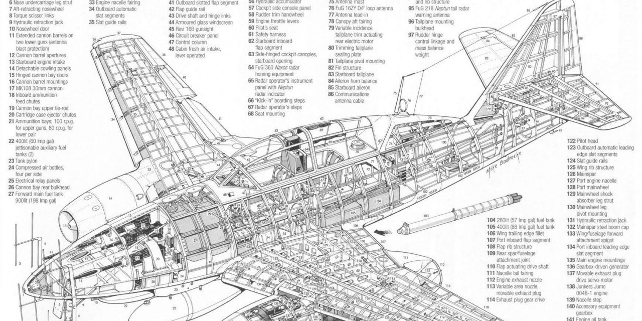 Messerschmitt Me – 262 B – 1 a